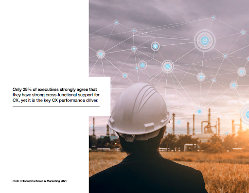 Download the State of Sales and Industrial Marketing 2021: Putting Industry 4.0 into practice – 2nd edition report