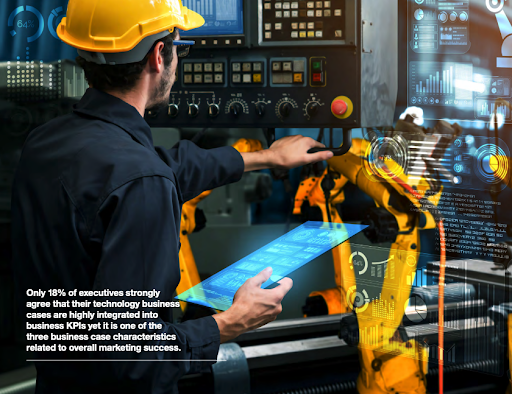 Download the State of Sales and Industrial Marketing 2021: Putting Industry 4.0 into practice – 2nd edition report