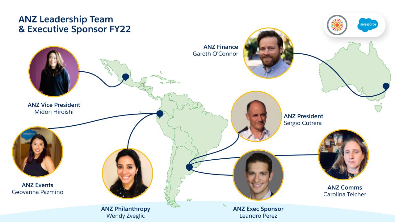 Members of the Latinoforce leadership team represent countries and cultures from across Latin America – and Australia! There are 18 Latinoforce groups in the global Salesforce community.