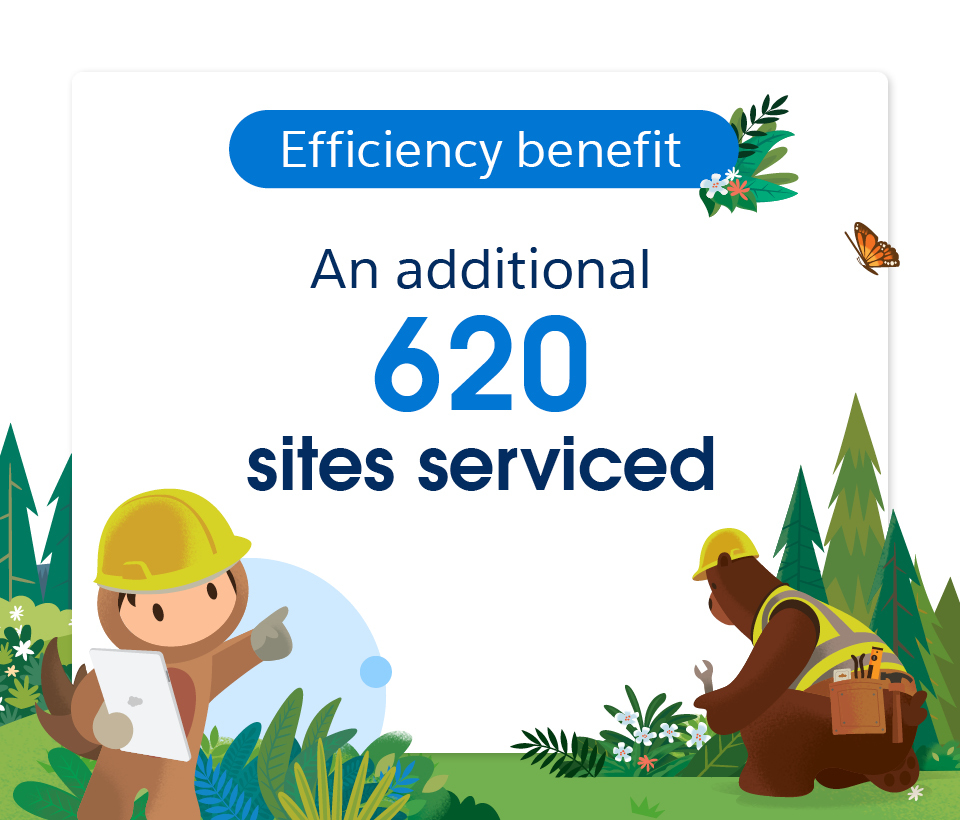 The Small and Medium Business Efficiency Toolkit