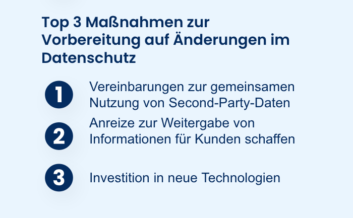 Grafik mit den top 3 Maßnahmen zur Vorbereitung auf Änderungen im Datenschutz
