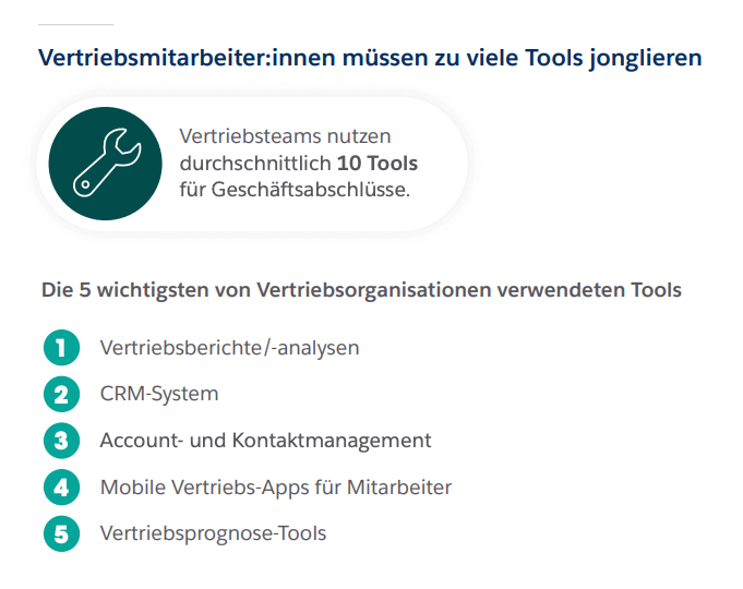 Eine Infografik, die die wichtigsten von Vertriebsmitarbeitern genutzten Tools zeigt