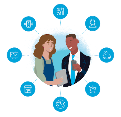 CRM Growth B2B D2C Commerce