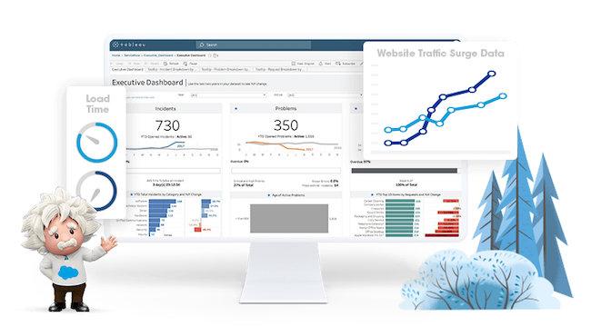 Image taken from the New Holiday Retail Planning Guide.