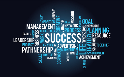 An image of a tag cloud chart