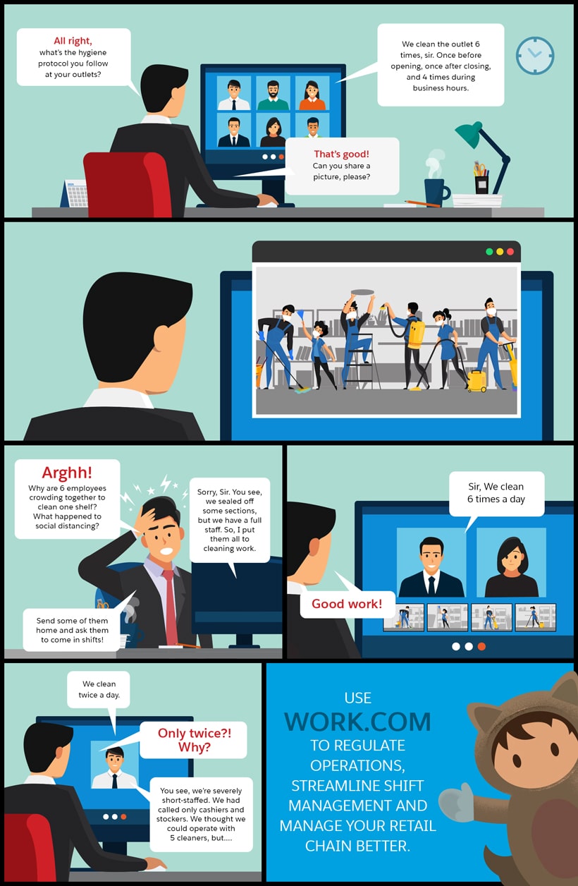 Definitive Guide to Safely Reopen Retail Spaces Comic Strip