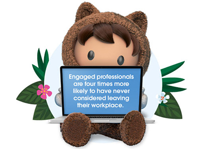 Engaged professionals are four times more likely to have never considered leaving their workplace.