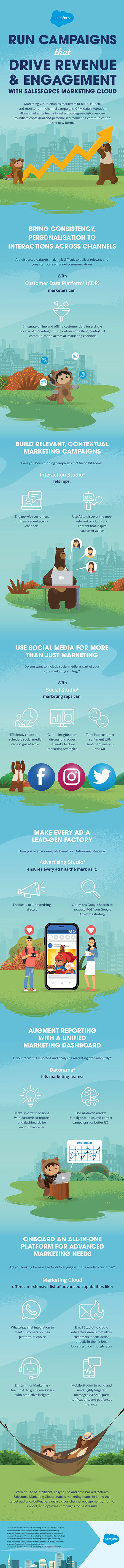 Infographic: Recharge your Business with a Marketing Team Upgrade