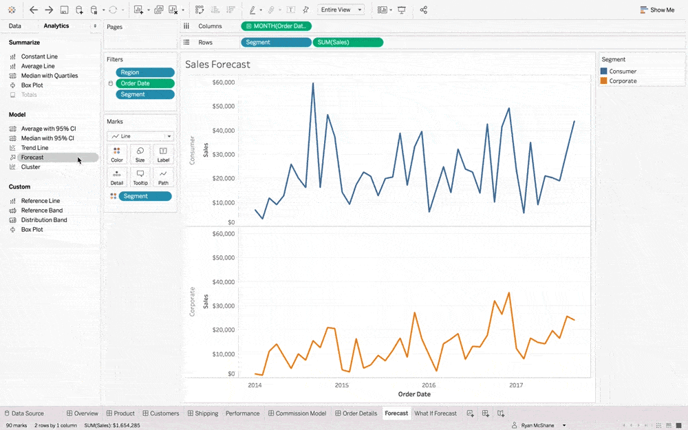 How is Tableau Business Science different from data science?