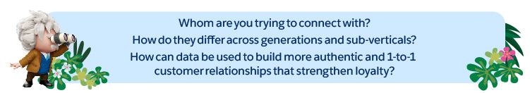 Whom are you trying to connect with?
