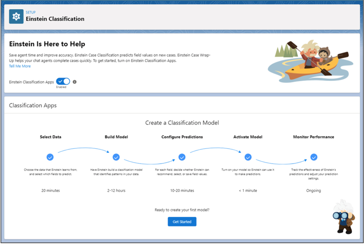 Reporting and Analytics
