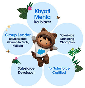 Khyati Mehta Illustration