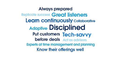 Qualities and habits of successful salespeople your sales team can learn from.