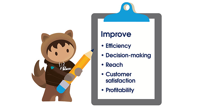 A framework for your digital transformation check