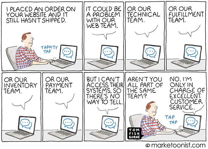 Think of the technology’s usability and relevance