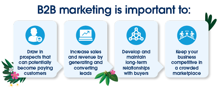 b2b marketing, why b2b marketing is important, win b2b customers, increase b2b revenue,  b2b customer relationships, competitive business