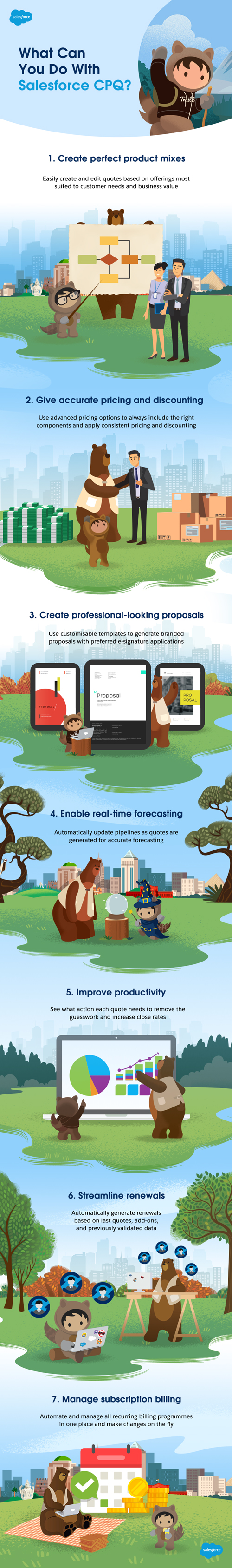 What Can You Do With Salesforce CPQ?