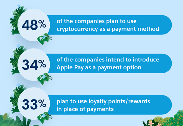 Offering more choice of payment options for greater convenience