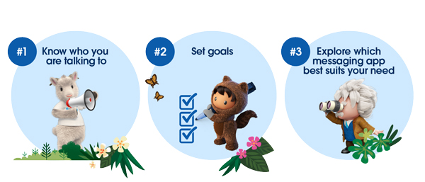 Using data for personalised customer engagement