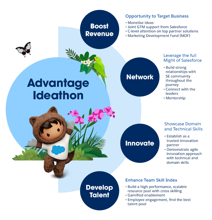 Advantage Ideathon