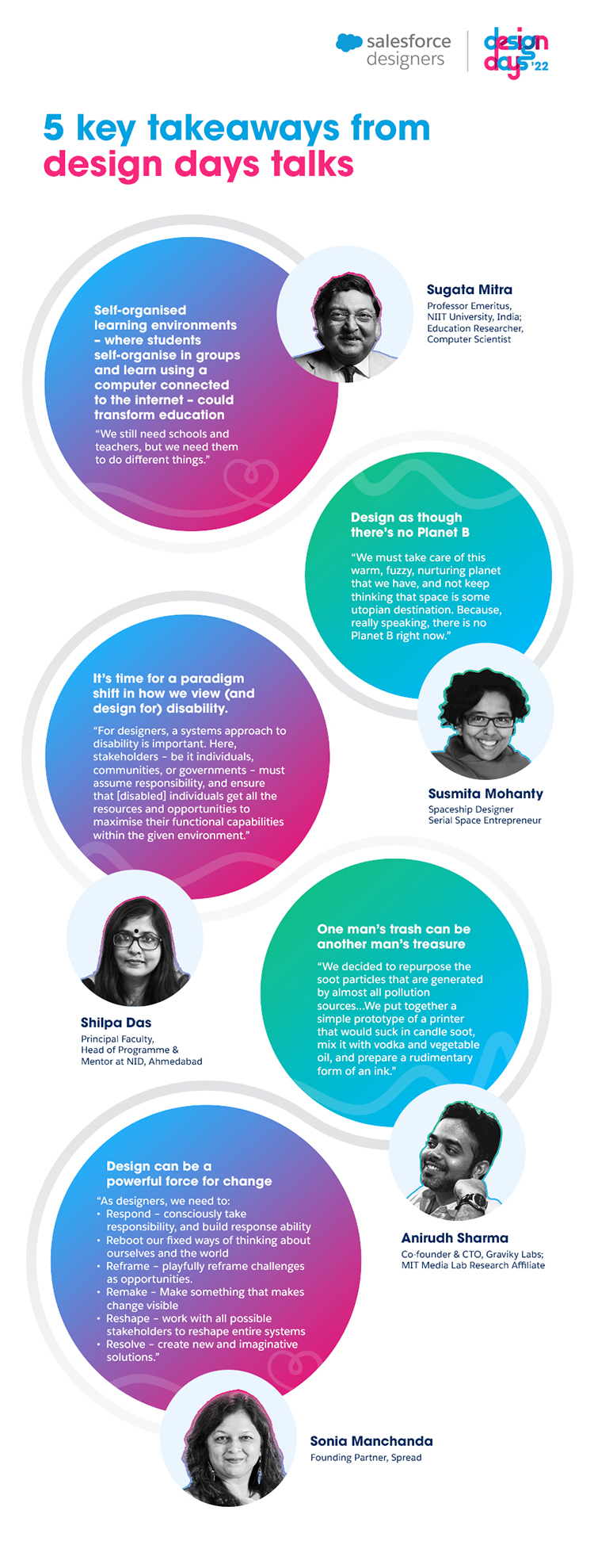 5 key takeaways from Design Days talks