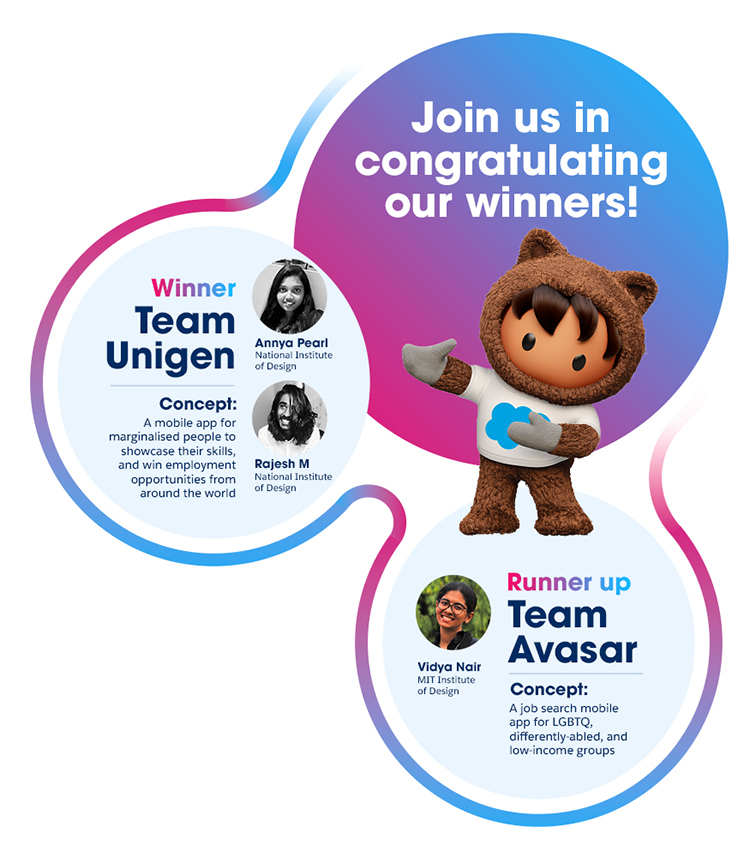 Join us in congratulating our winners!