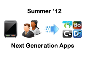 Summer‘12 Enables Developers to Build Next Generation Apps Today