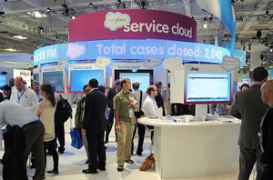 Top 10 Service Cloud Presentations from Dreamforce '12