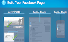5 Steps to Building Your Business on Facebook