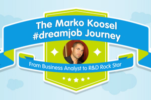 Business Analyst Works His Way Up to R&D Rock Star [INFOGRAPHIC]