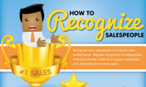 How to Recognize Salespeople [Infographic]