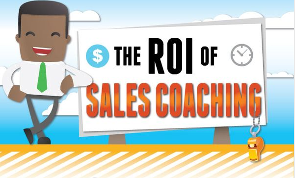 The ROI of Sales Coaching [Infographic]