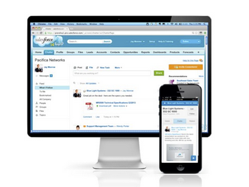 Sync, Share and Make Files Social with Salesforce