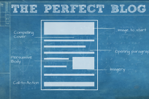 A Blueprint for the Perfect Blog Post [INFOGRAPHIC]
