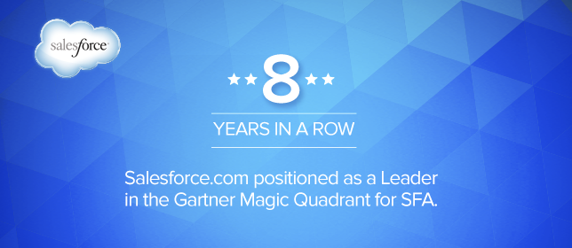 Gartner Positions Salesforce.com as a Leader in the Magic Quadrant for SFA