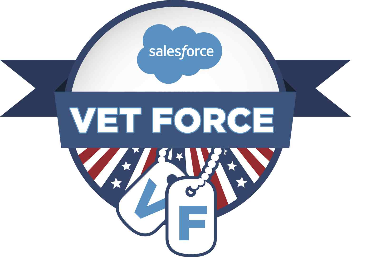 VetForce: Salesforce for Military Veterans
