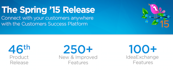Spring Into the Salesforce Spring '15 Release [INFOGRAPHIC]