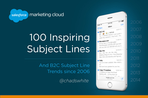 100 Inspiring Subject Lines from 2006 to 2014
