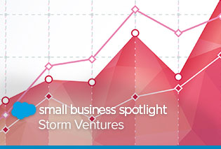 Small Business Spotlight: 5 Ways to Grow Even Faster in 2015