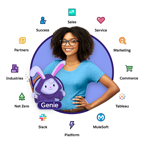 Please add a descriptive alt text