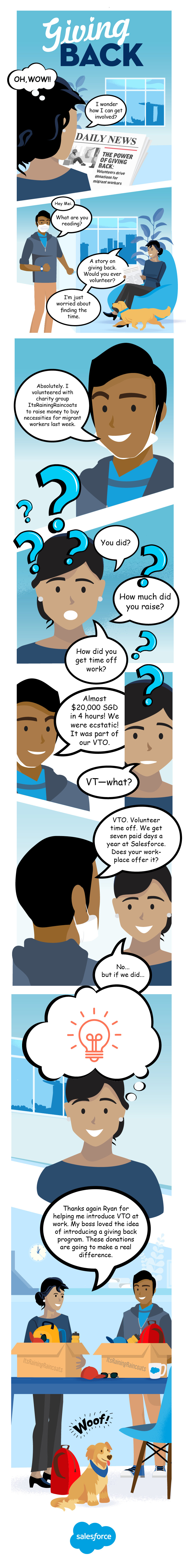 VT-What? How Salesforce Gives Back To ItsRainingRaincoats