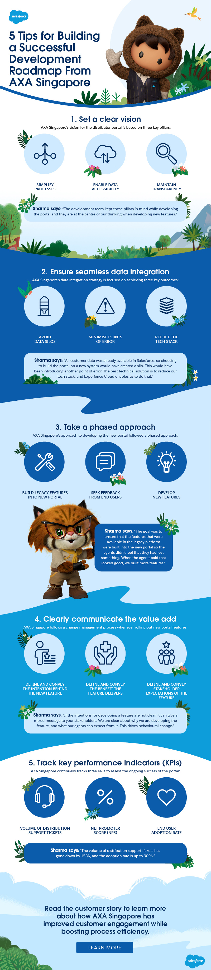 Abhishek Sharma from AXA Singapore shares five tips to create a development roadmap. Click to read the full customer story.