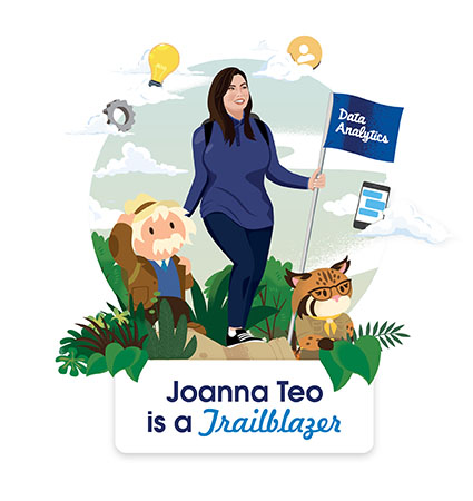 Meet Joanna Teo, Managing Director of Attribute Data.