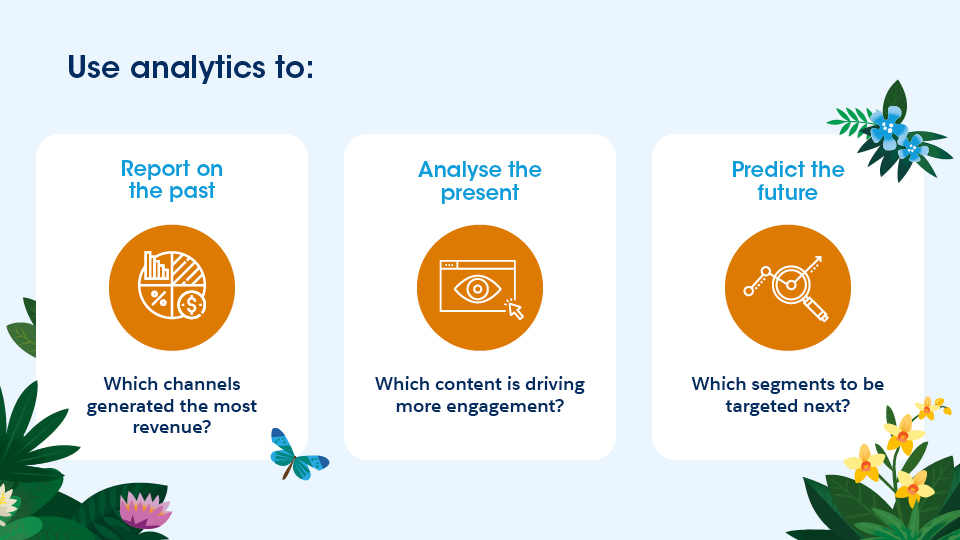 Use marketing analytics to report, analyse, and predict performance for better ROI.