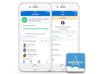 Meet the New SalesforceA