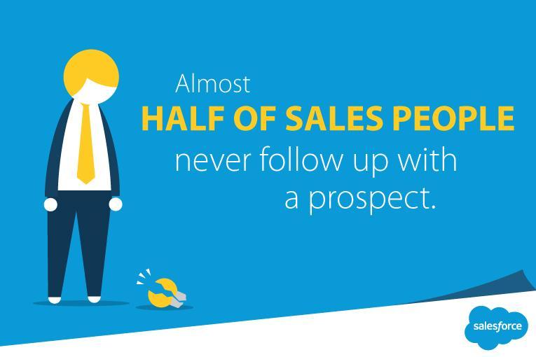 11 Influencing Skills and Principles Used By Successful Sales Teams
