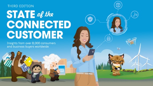 State of Connected Customer Report