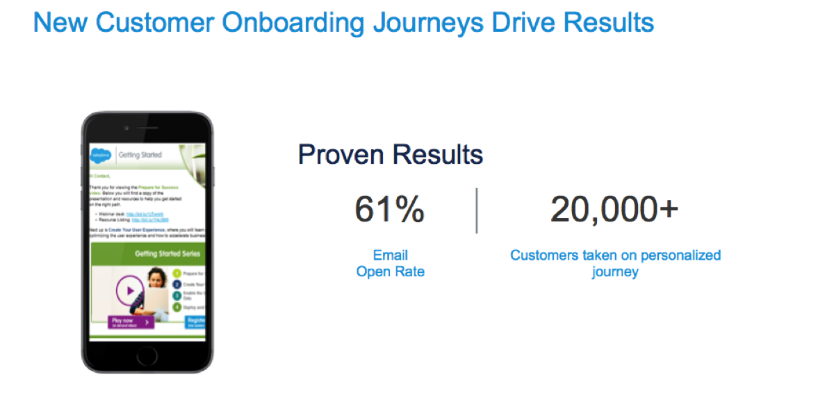 How to onboard customers with Marketing Cloud