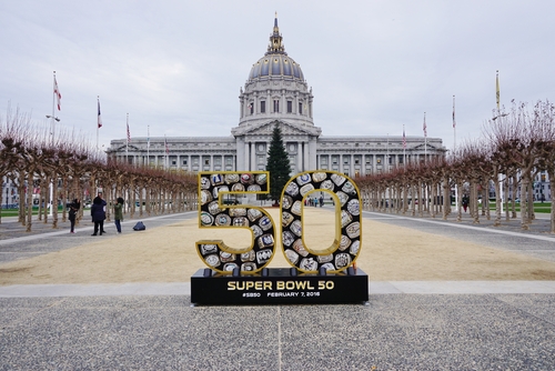 Super Bowl 50 Could Be A Record Year for Digital Ad Impressions