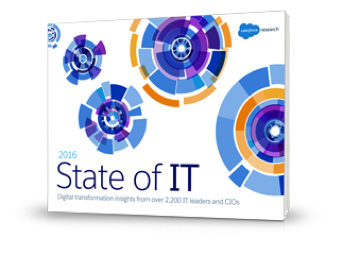 New State of IT Report: Insights from 2,200+ CIOs and IT Leaders